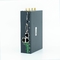 Industriale Grade Wireless Sim Card Slot Lte Wireless Router 4G Router industriale DTU Supporto STA Modalità di lavoro Wifi Serive